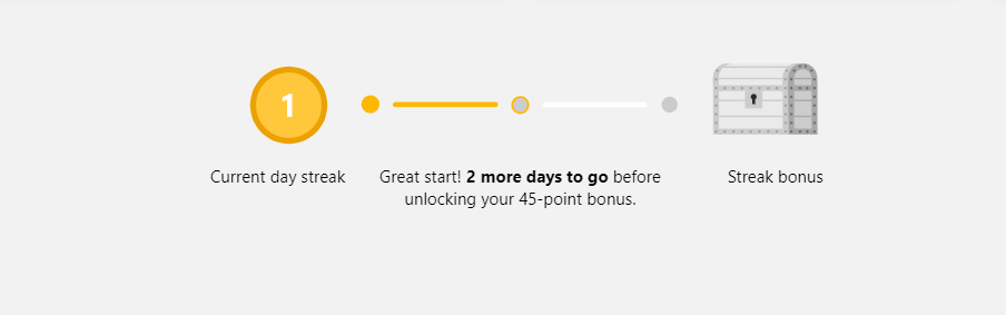 How to earn Microsoft Rewards Points