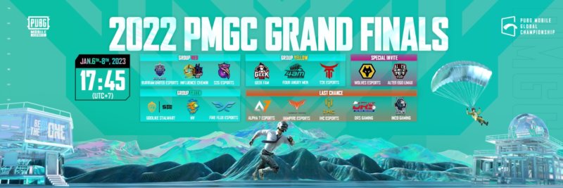 PMGC Grand FInals