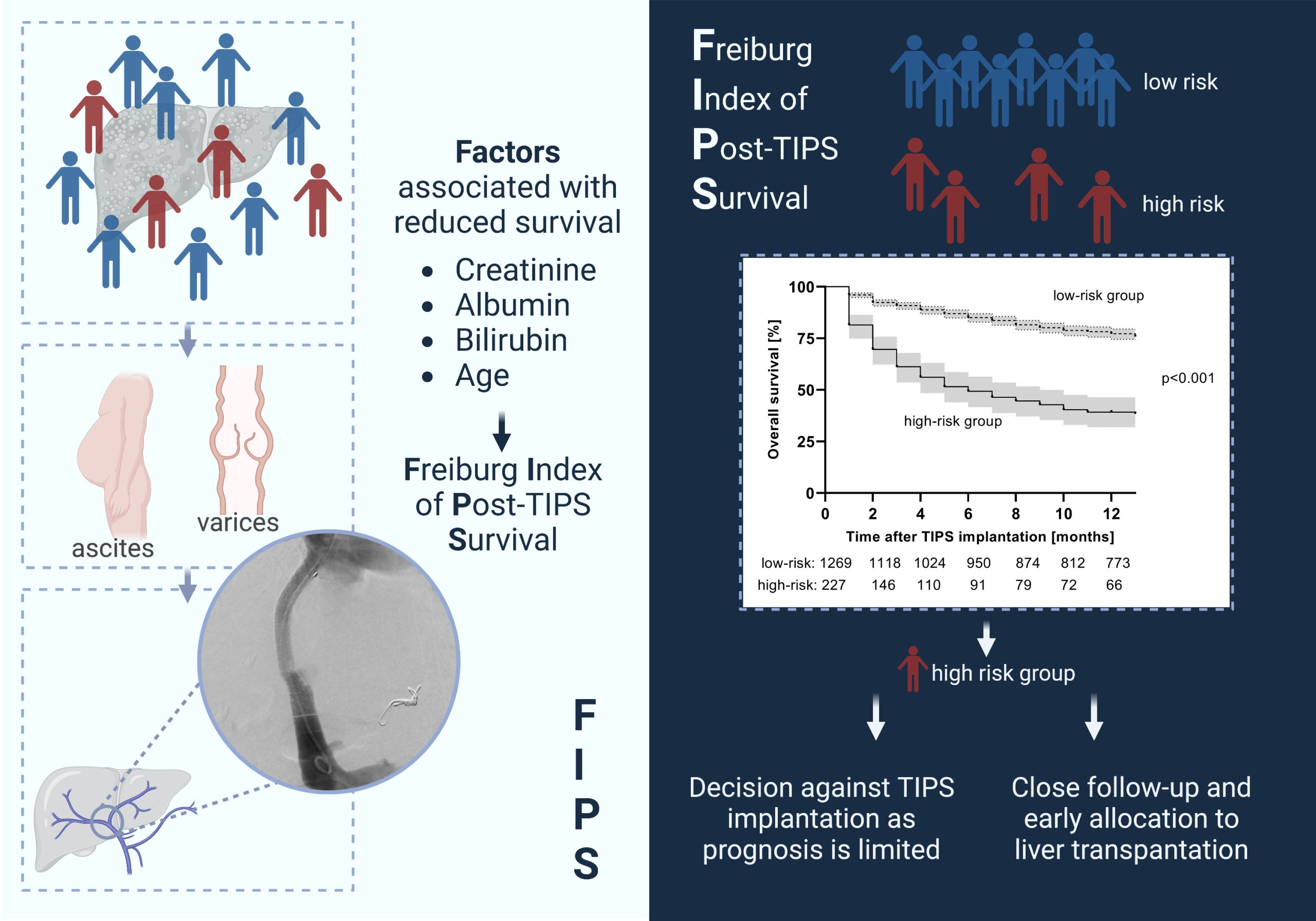 Following 227 hours, Football Manager 26 is simultaneously Flawed and Exceptional