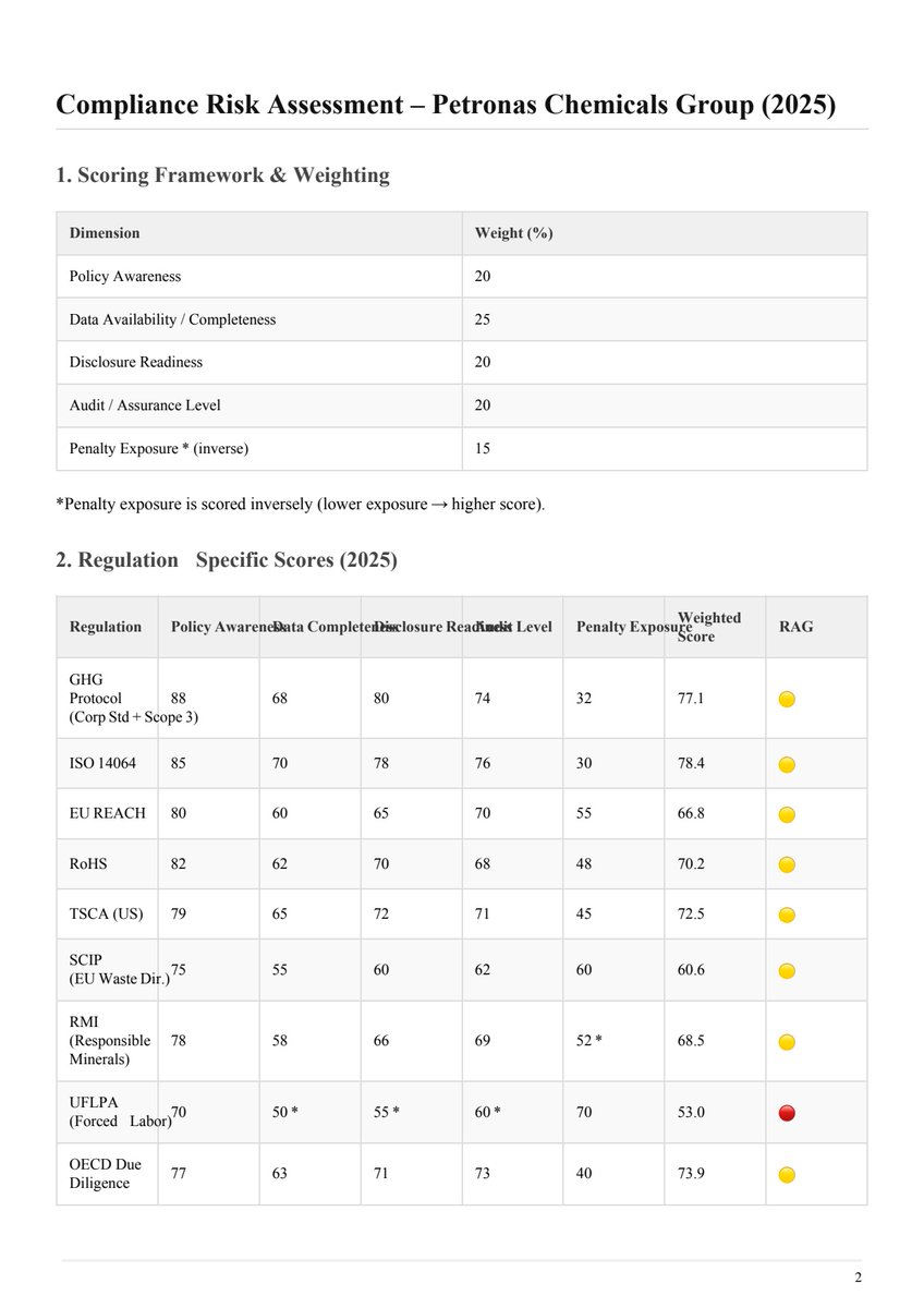 Helldivers 2 Update: Weapon Enhancements, Tongue Adjustments, and Lowered Scope Penalties