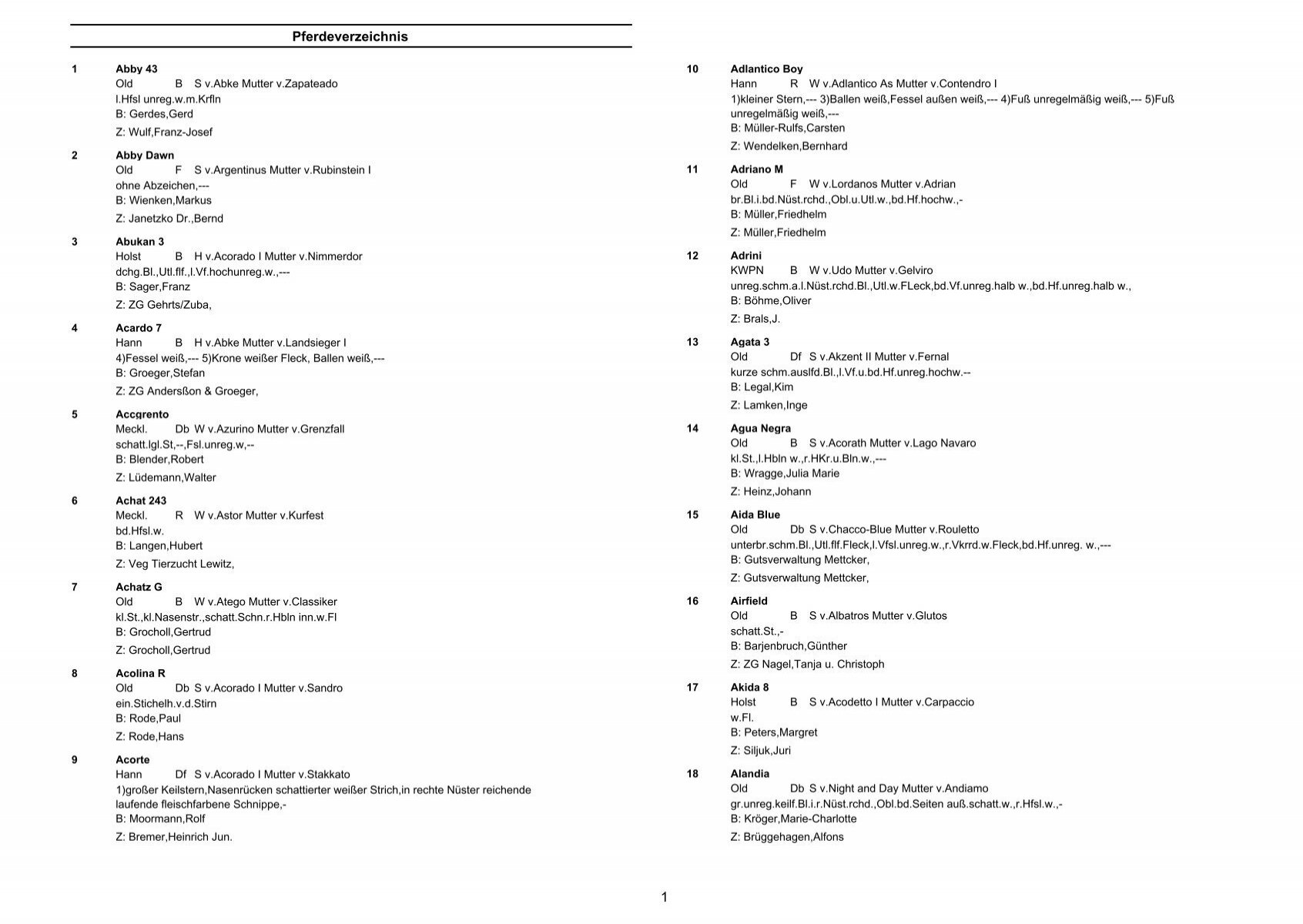 The 2025 RPS Christmas Cracker 2nd Edition