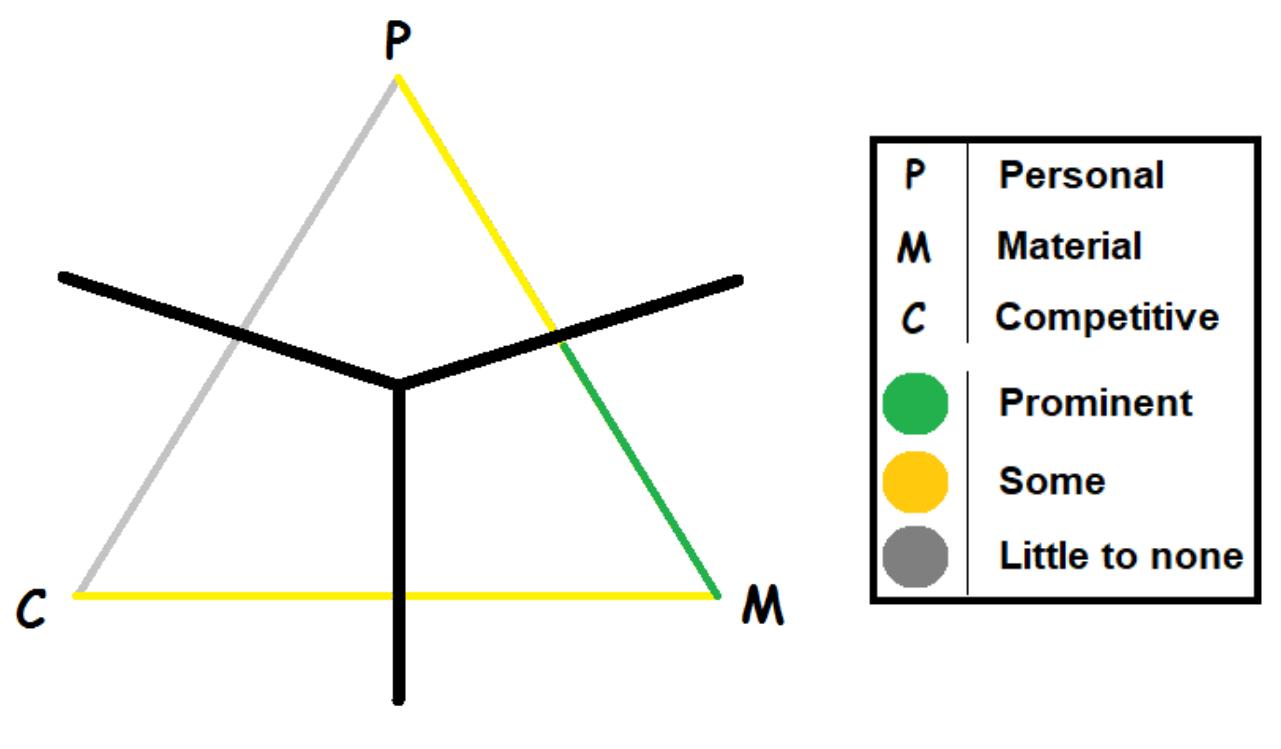 Ubisoft Deviates from Norm: No Additional Major DLC for Assassin's Creed: Shadows Anticipated