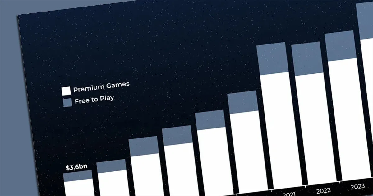 Helldivers 2 Affects Arc Raiders' Transition from Free-to-Play Format