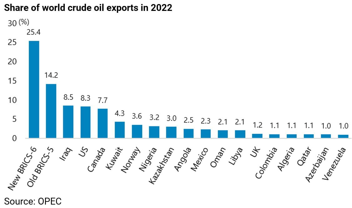 Hyper Scape's Resurrection: A Collective Endeavor to Restore the Game to Its Former Glory