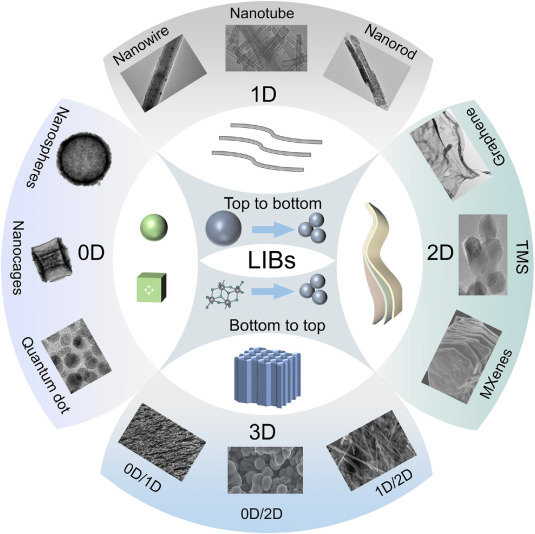 US Supreme Court Reverses Majority of Trump's Tariffs, Alleviating Hardware Acquisition Worries