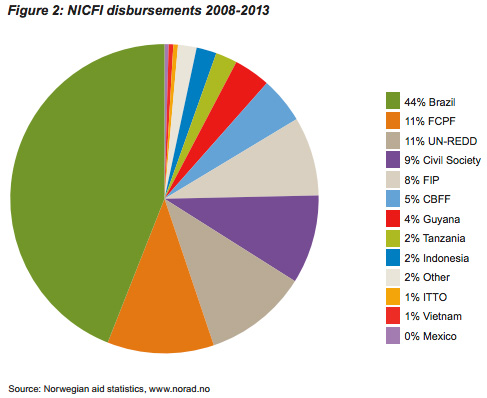 Titanium Court Developer Denounces Trump Administration's "Harsh and Unneeded" Measures in IGF Award Address
